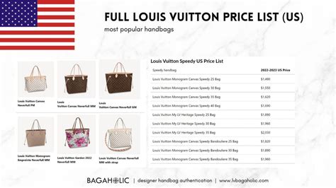 lv bags shop|lv bags price list.